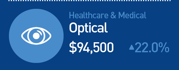  Optical