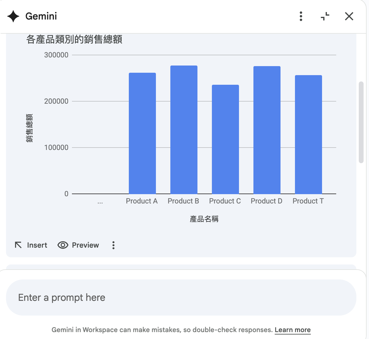 ai數據神器助你實時報數圖表生成深度分析- Jobsdb Hong Kong