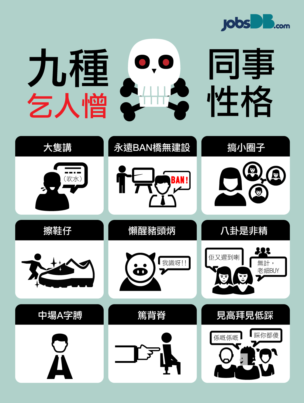 九種乞人憎同事性格
