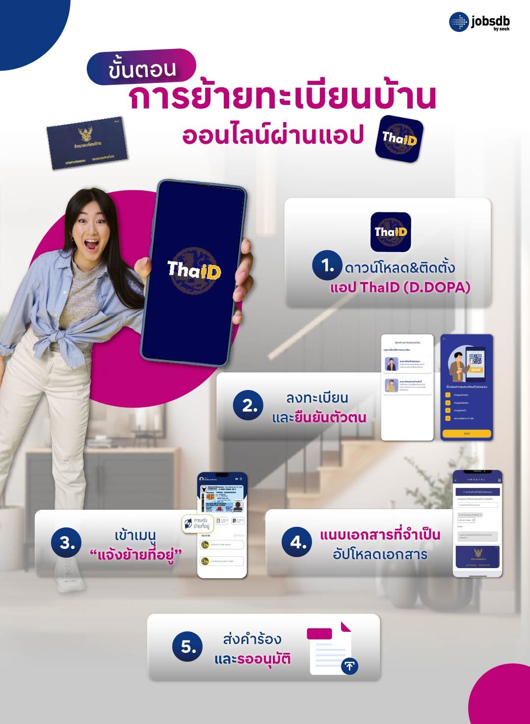 ขั้นตอนการย้ายทะเบียนบ้านออนไลน์ผ่านแอป