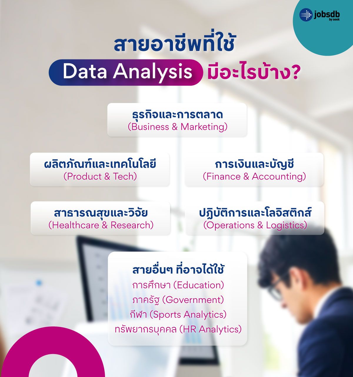 สายอาชีพที่ใช้ Data Analysis มีอะไรบ้าง