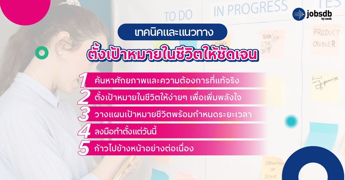 เทคนิคและแนวทางตั้งเป้าหมายในชีวิตให้ชัดเจน