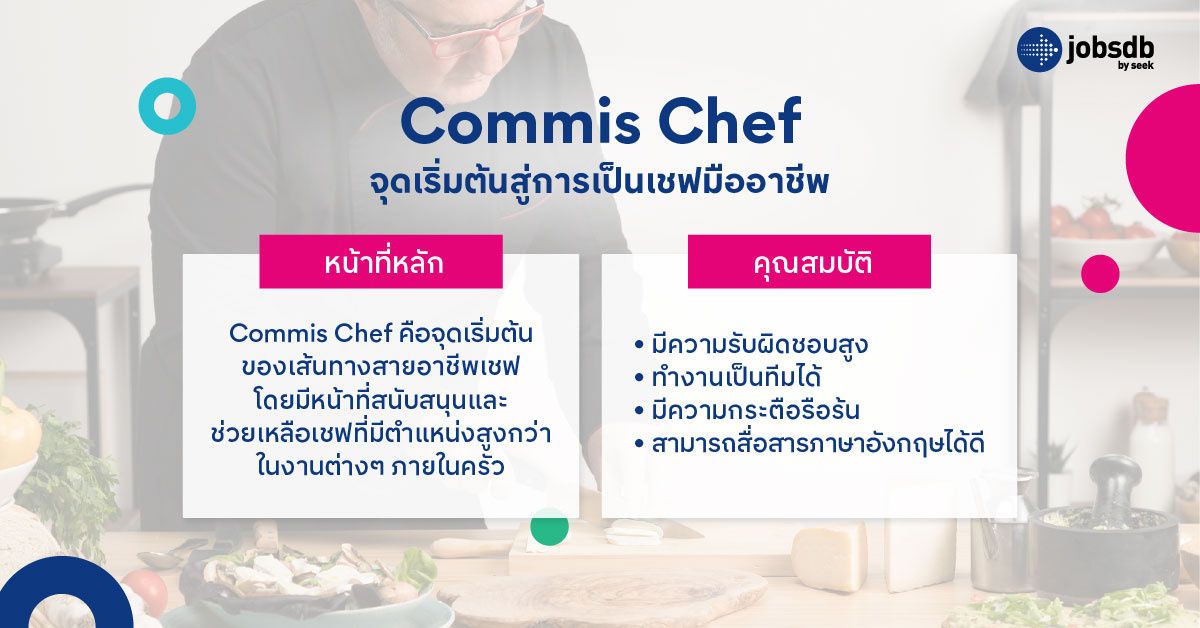 Commis Chef จุดเริ่มต้นสู่การเป็นเชฟมืออาชีพ