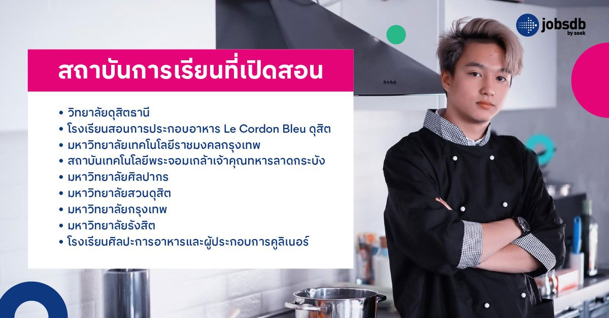 เชฟ สถาบันการเรียนที่เปิดสอน