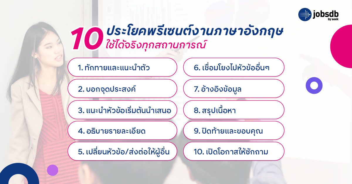 10 ประโยคพรีเซนต์งานภาษาอังกฤษ ใช้ได้จริงทุกสถานการณ์