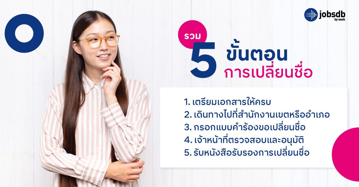 รวม 5 ขั้นตอนการเปลี่ยนชื่อ