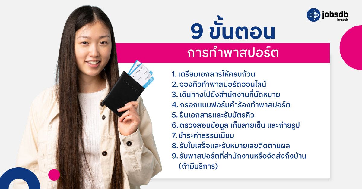 9 ขั้นตอนการทำพาสปอร์ต