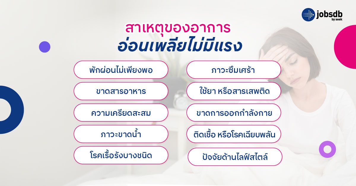 สาเหตุของอาการอ่อนเพลียไม่มีแรง