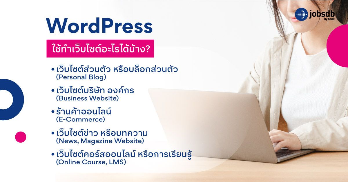 WordPress ใช้ทำเว็บไซต์อะไรได้บ้าง?