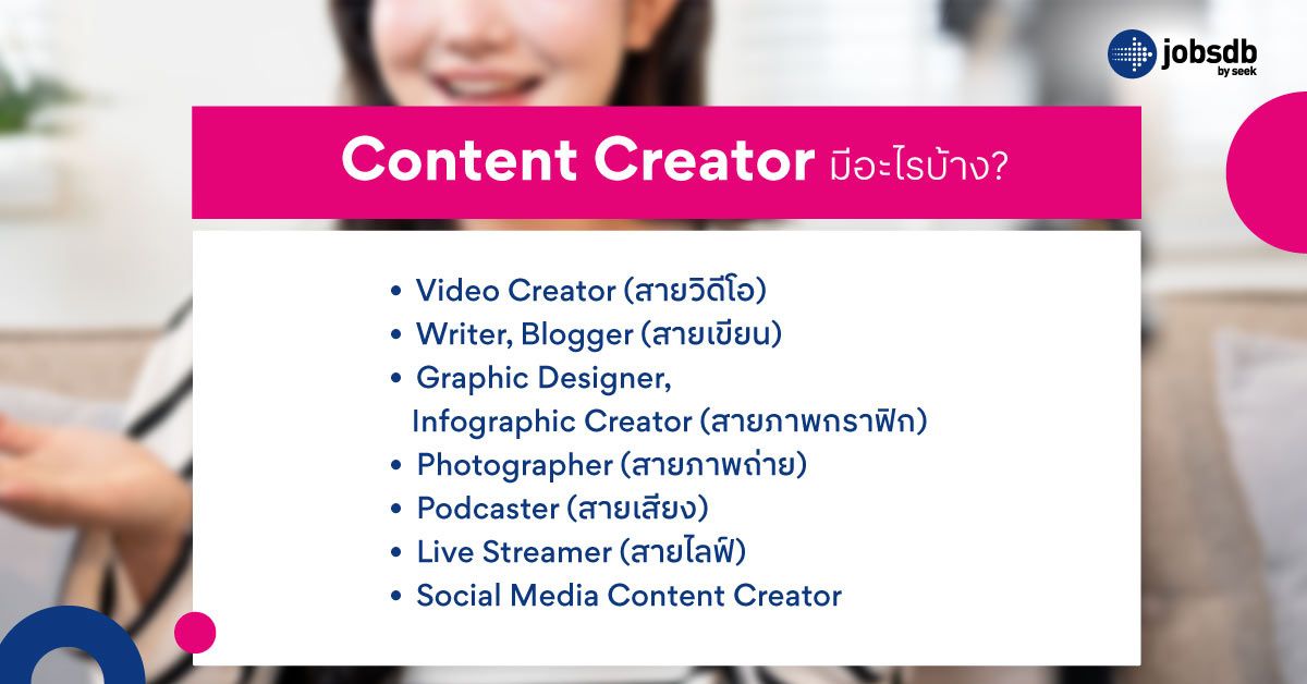 Content Creator มีอะไรบ้าง?