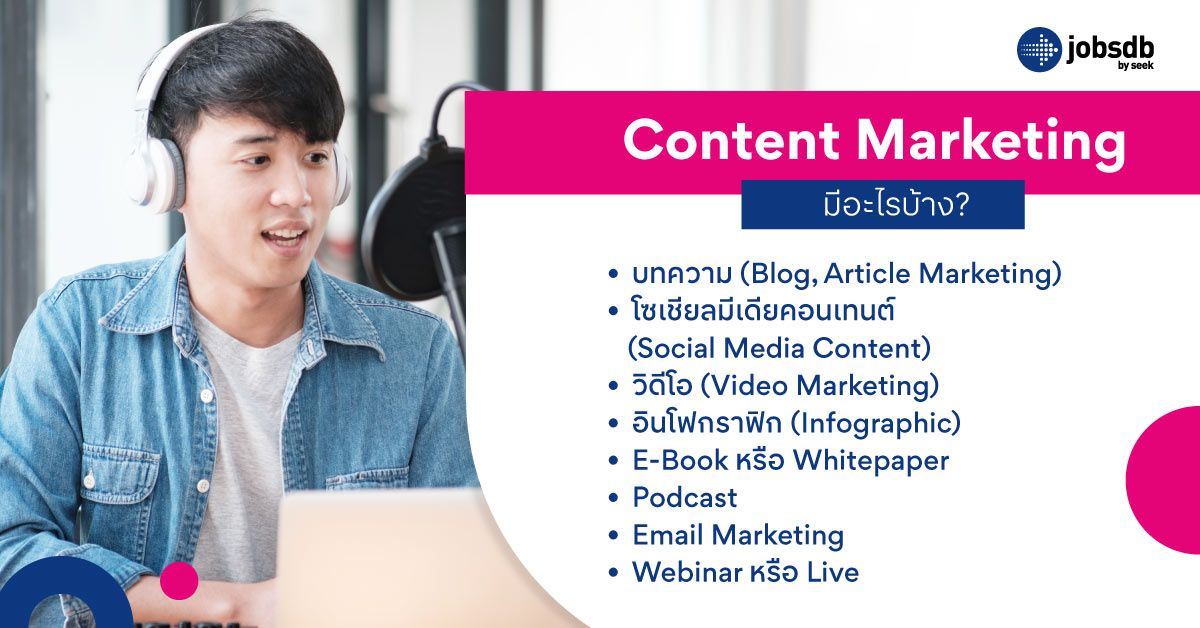 Content Marketing มีอะไรบ้าง?