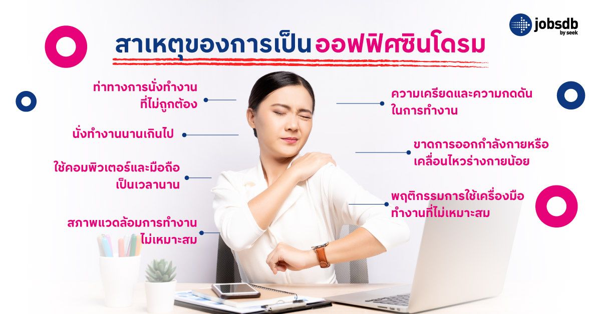 อาการของออฟฟิศซินโดรมเป็นอย่างไร?