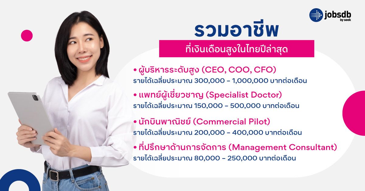 รวมอาชีพที่เงินเดือนสูงในไทยปีล่าสุด