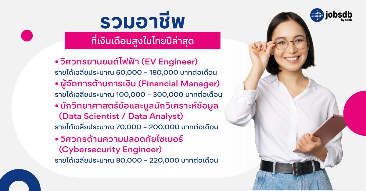 วิศวกรยานยนต์ไฟฟ้า (EV Engineer)
