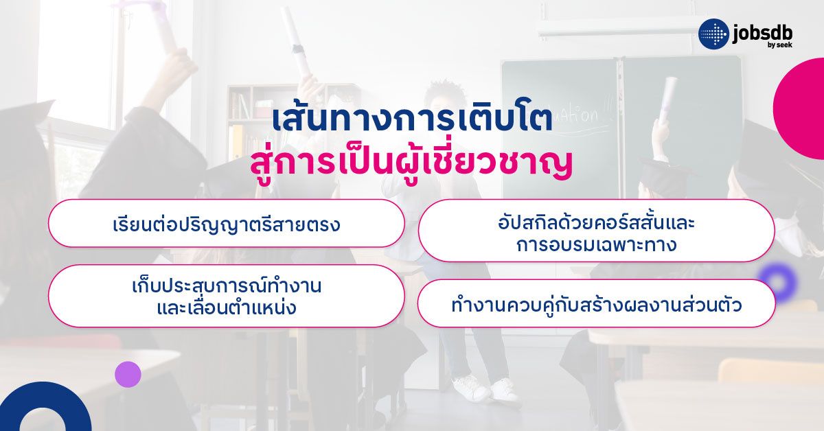 เส้นทางการเติบโตสู่การเป็นผู้เชี่ยวชาญ