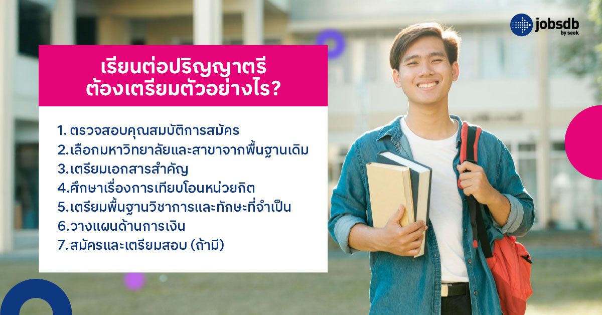 เรียนต่อปริญญาตรีต้องเตรียมตัวอย่างไร?