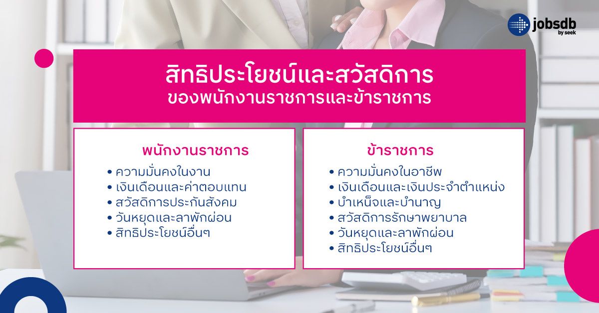 สิทธิประโยชน์และสวัสดิการของพนักงานราชการและข้าราชการ