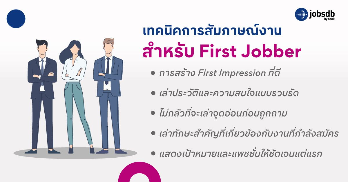 เทคนิคการสัมภาษณ์งานสำหรับ First Jobber