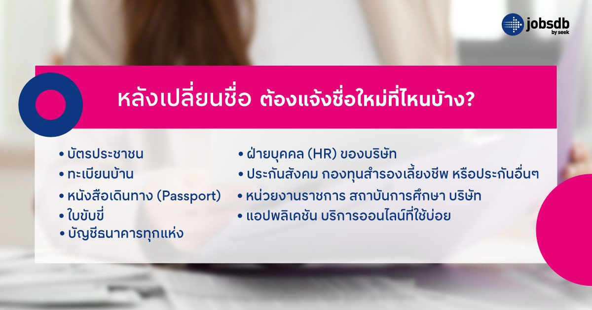 หลังเปลี่ยนชื่อ ต้องแจ้งชื่อใหม่ที่ไหนบ้าง?