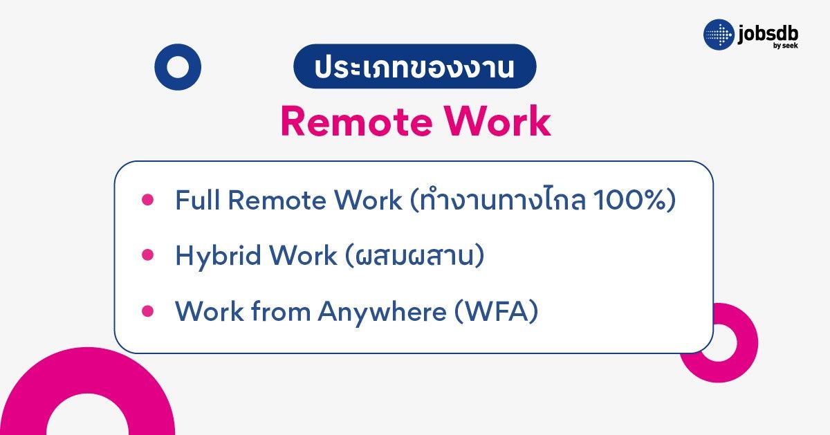 ประเภทของงาน Remote Work
