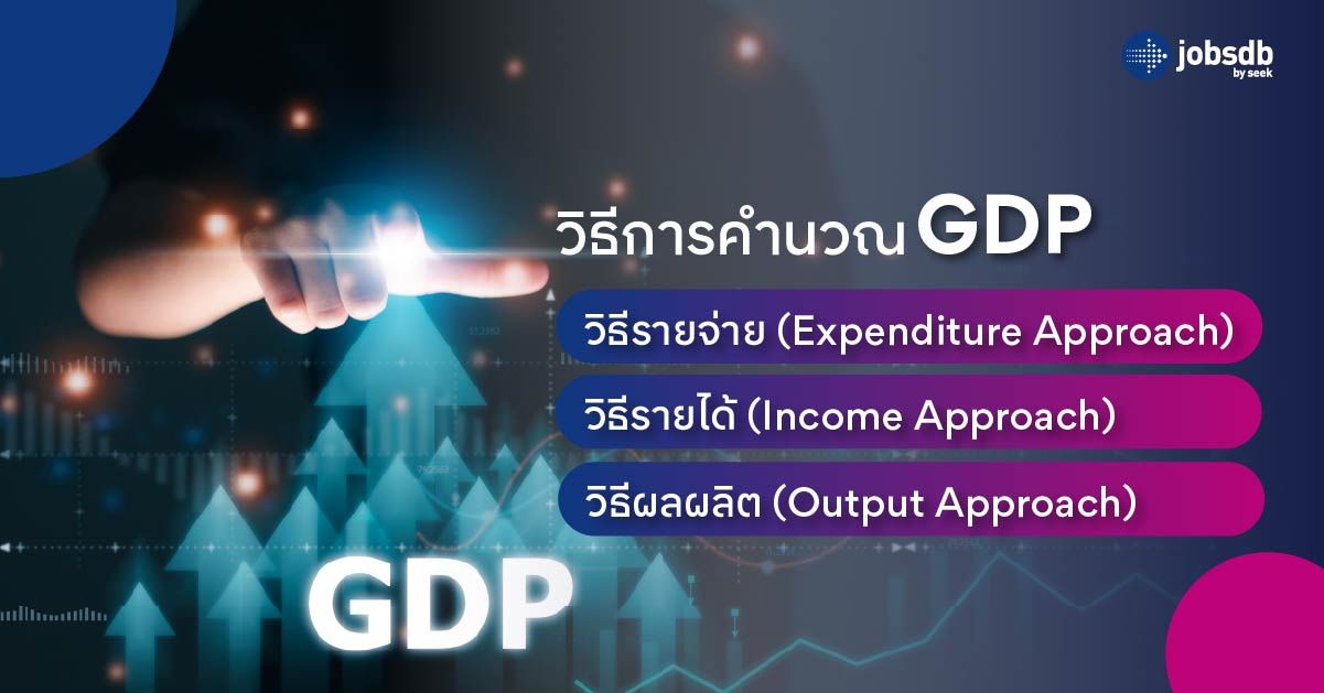 ทำความรู้จัก GDP คืออะไร?