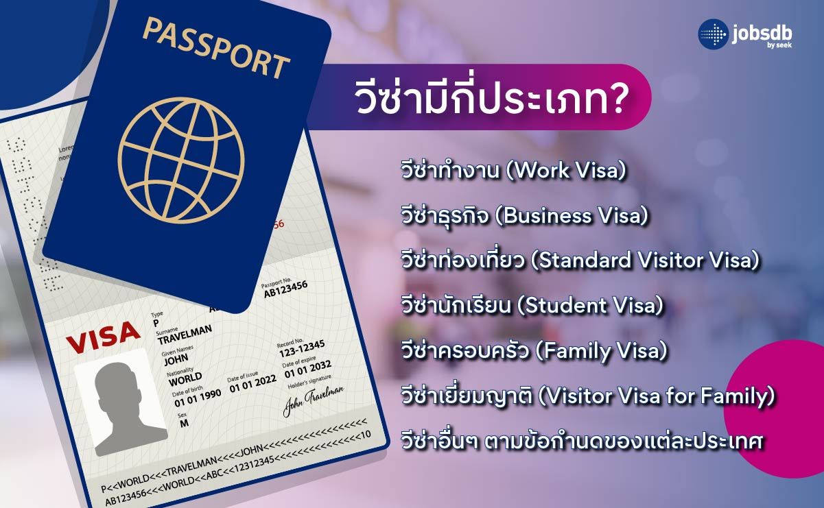 วีซ่ามีกี่ประเภท?