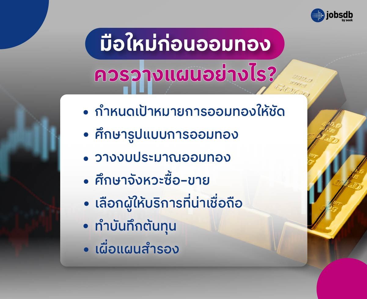 มือใหม่ก่อนออมทอง ควรวางแผนอย่างไร?