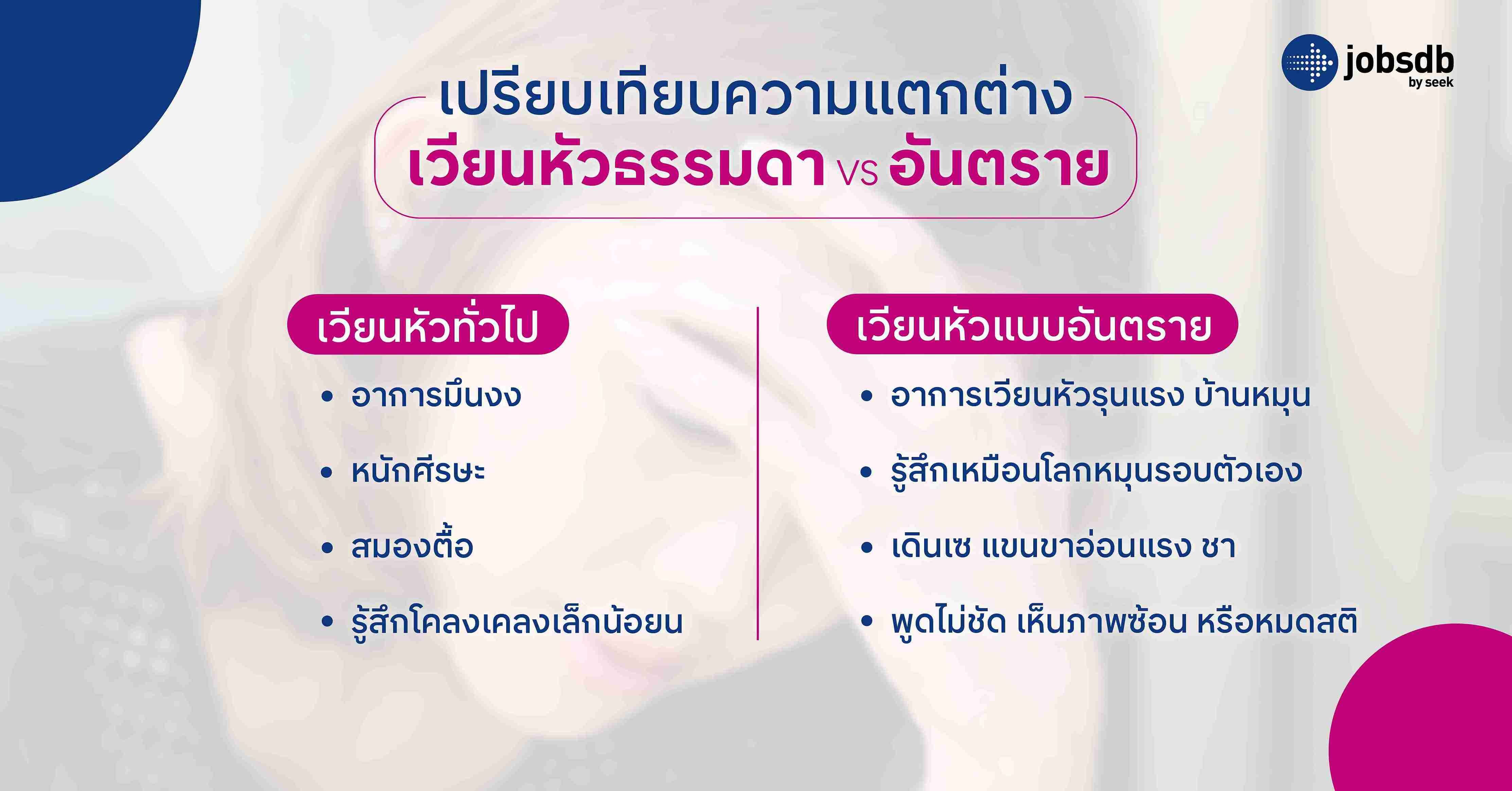เปรียบเทียบความแตกต่าง เวียนหัวธรรมดา VS อันตราย