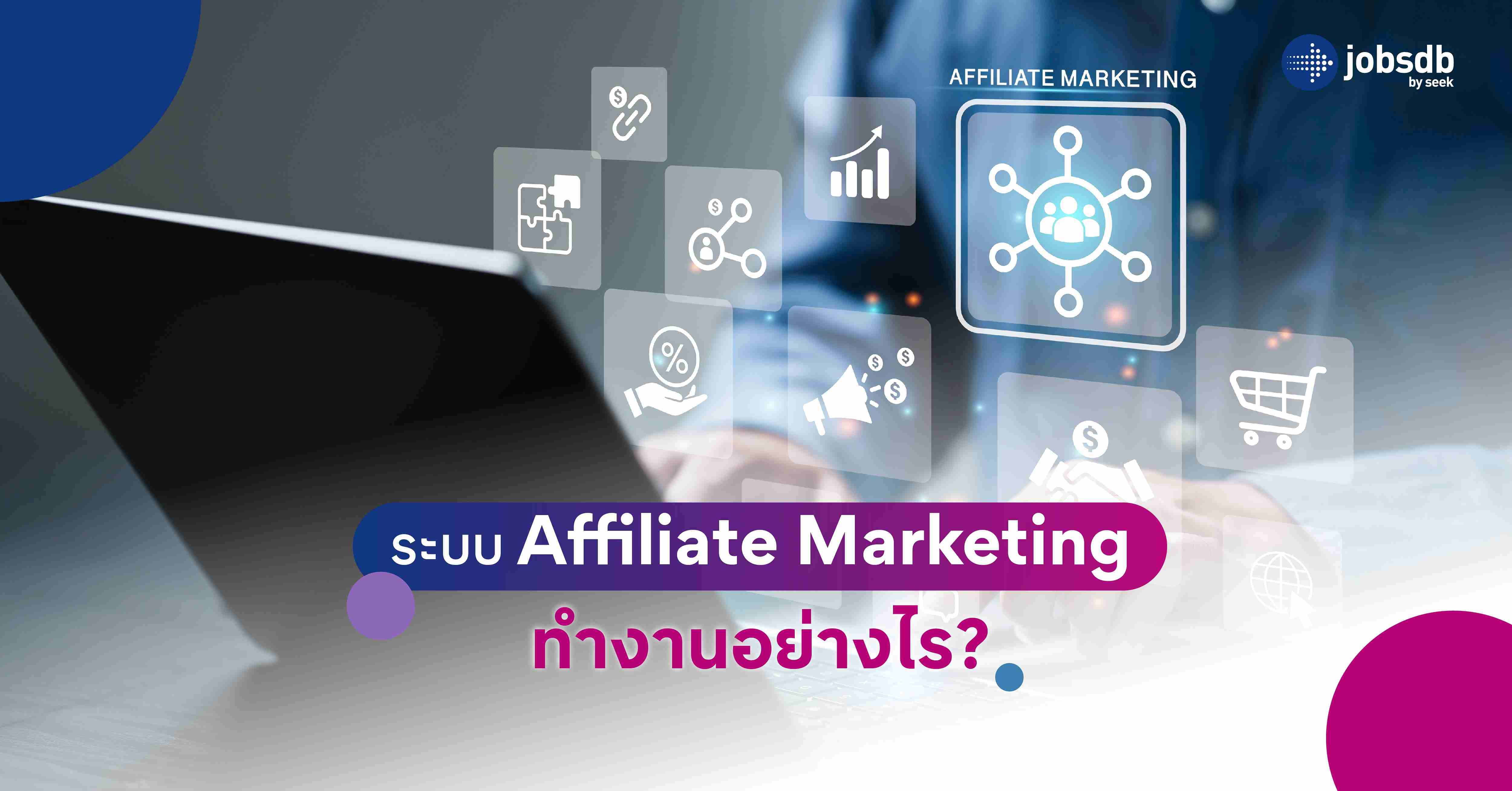 ระบบ Affiliate Marketing ทำงานอย่างไร?