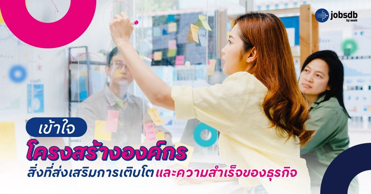 เข้าใจโครงสร้างองค์กร สิ่งที่ส่งเสริมการเติบโตและความสำเร็จของธุรกิจ ...