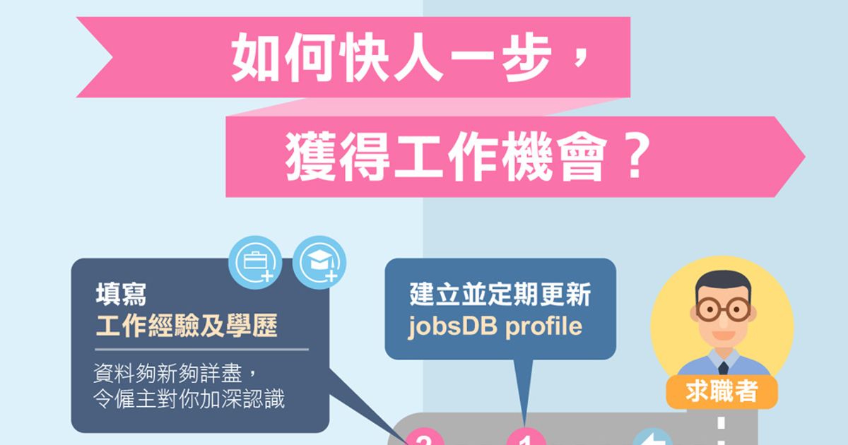 如何利用Jobsdb profile更快搵到好工？ - Jobsdb Hong Kong