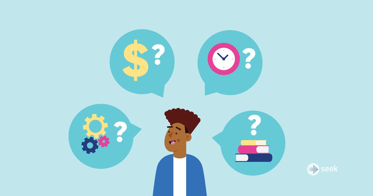 Interview questions: Do you have any questions for us? - SEEK