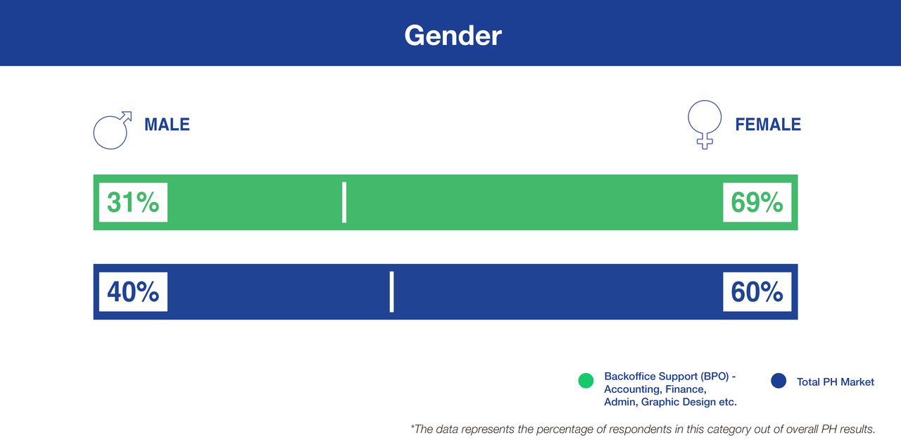 01-gender2x