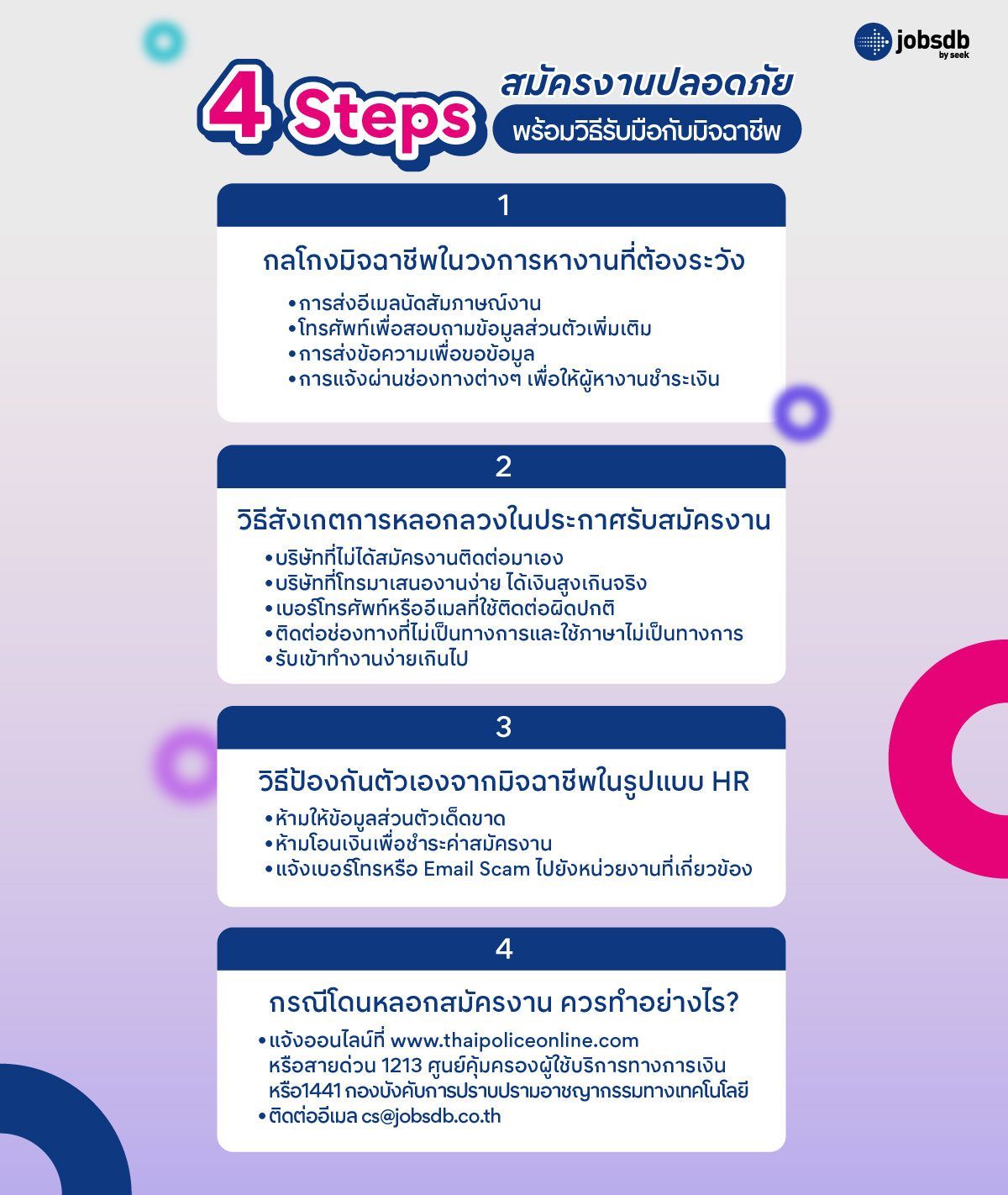 4 Steps สมัครงานปลอดภัย พร้อมวิธีรับมือกับมิจฉาชีพ