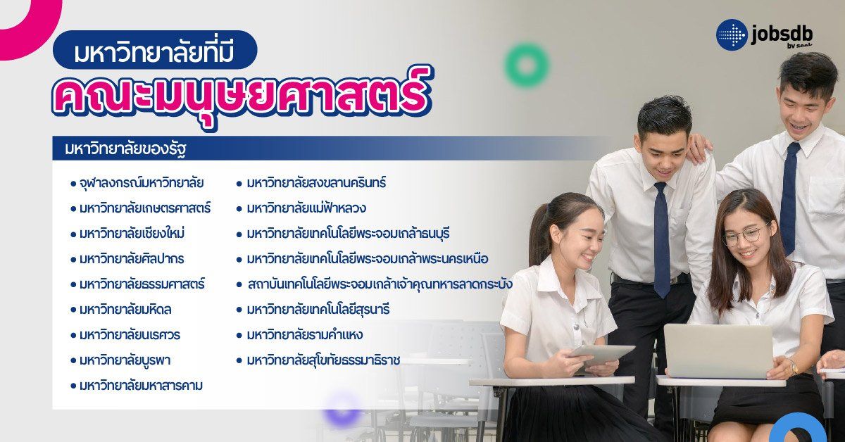 มหาวิทยาลัยของรัฐ