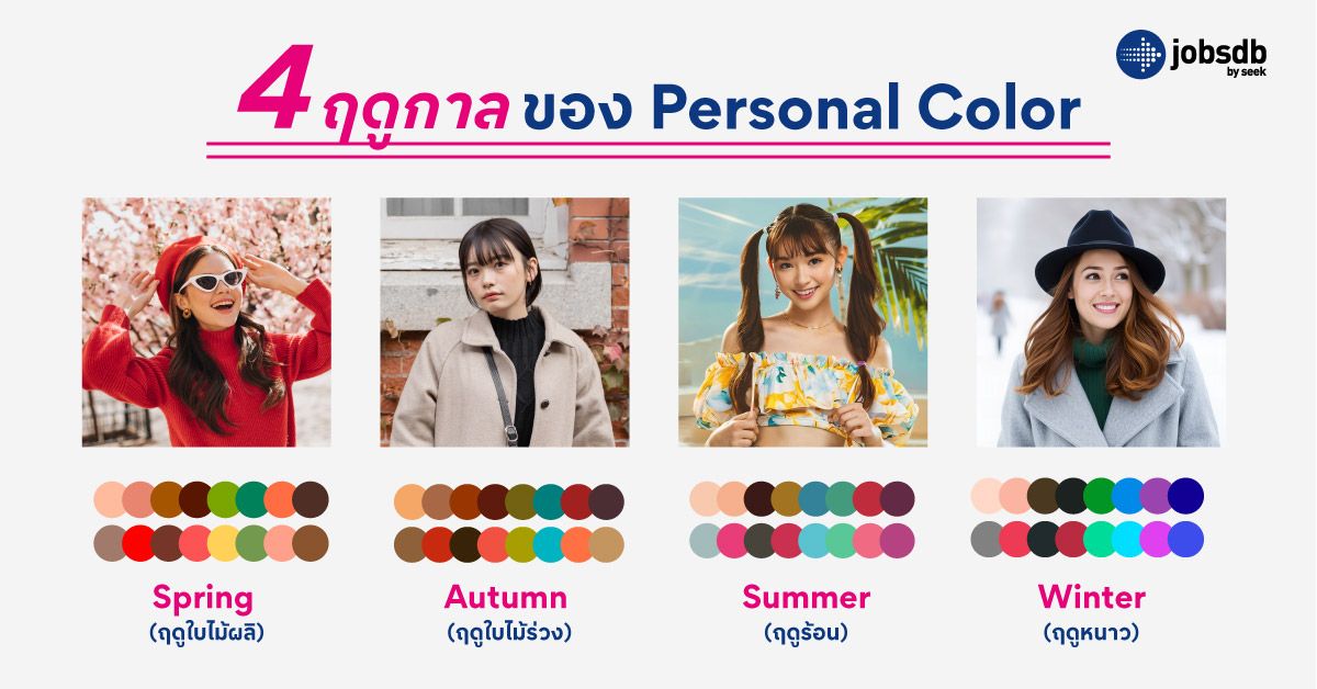 4 ฤดูกาลของ Personal Color