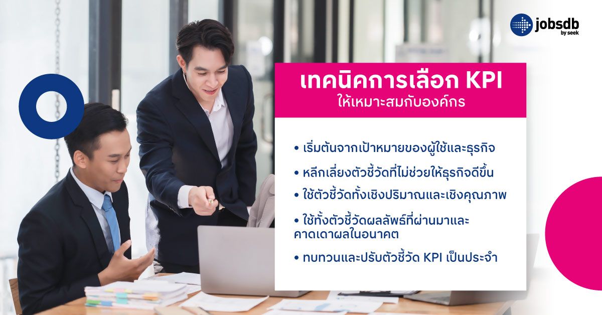 เทคนิคการเลือก KPI ให้เหมาะสมกับองค์กร