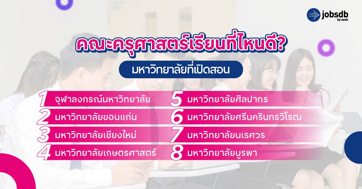 คณะครุศาสตร์เรียนที่ไหนดี? มหาวิทยาลัยที่เปิดสอน