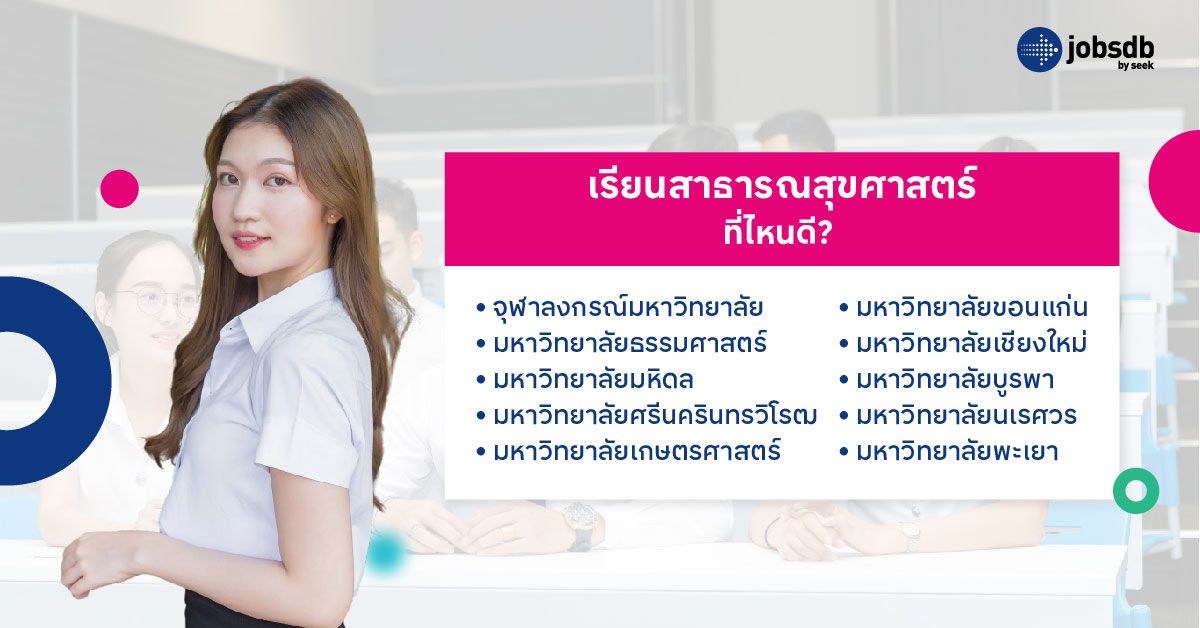 เรียนสาธารณสุขศาสตร์ที่ไหนดี? 