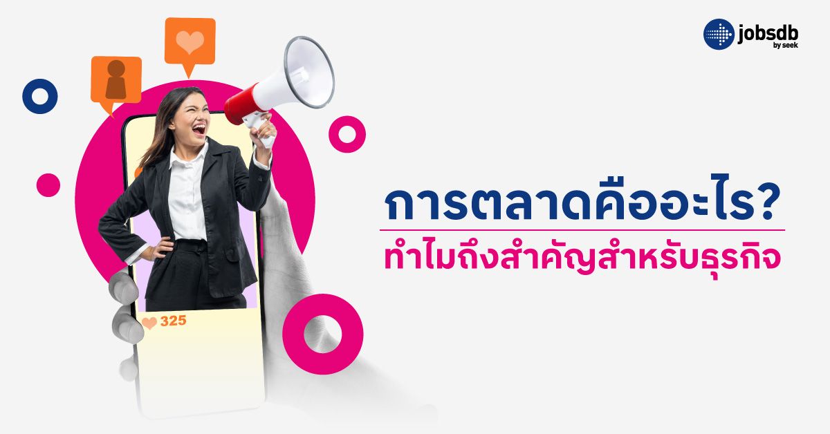 การตลาดคืออะไร? ทำไมถึงสำคัญสำหรับธุรกิจ