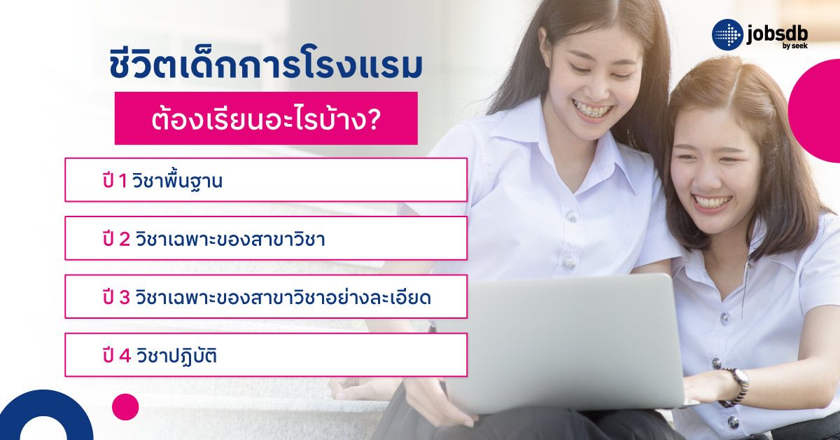 ชีวิตเด็กการโรงแรม ต้องเรียนอะไรบ้าง?