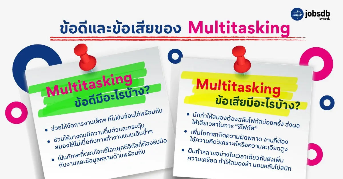 ข้อดีและข้อเสียของ Multitasking
