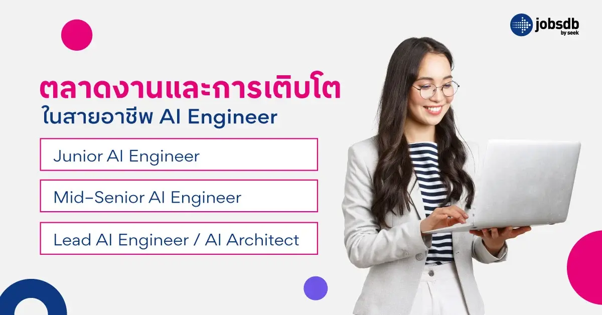 ตลาดงานและการเติบโตในสายอาชีพ AI Engineer