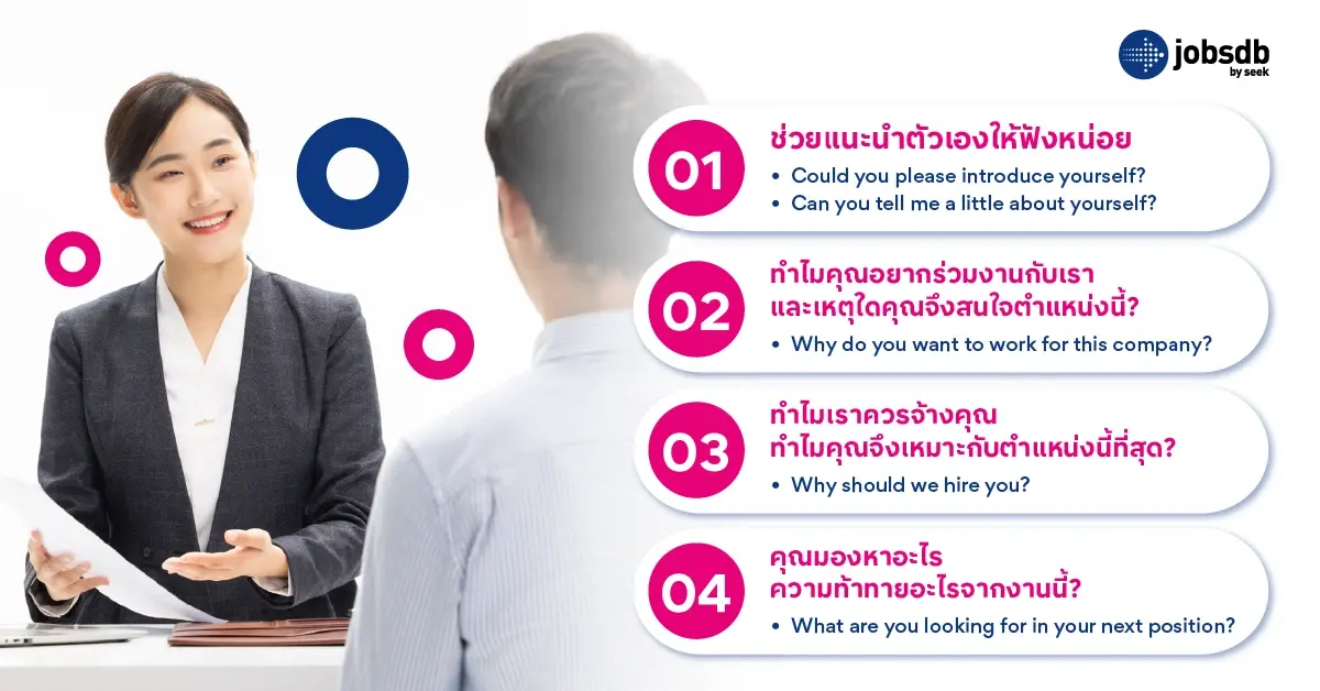 15 ตัวอย่างคำถามสัมภาษณ์งานภาษาอังกฤษ พร้อมแนวทางตอบ