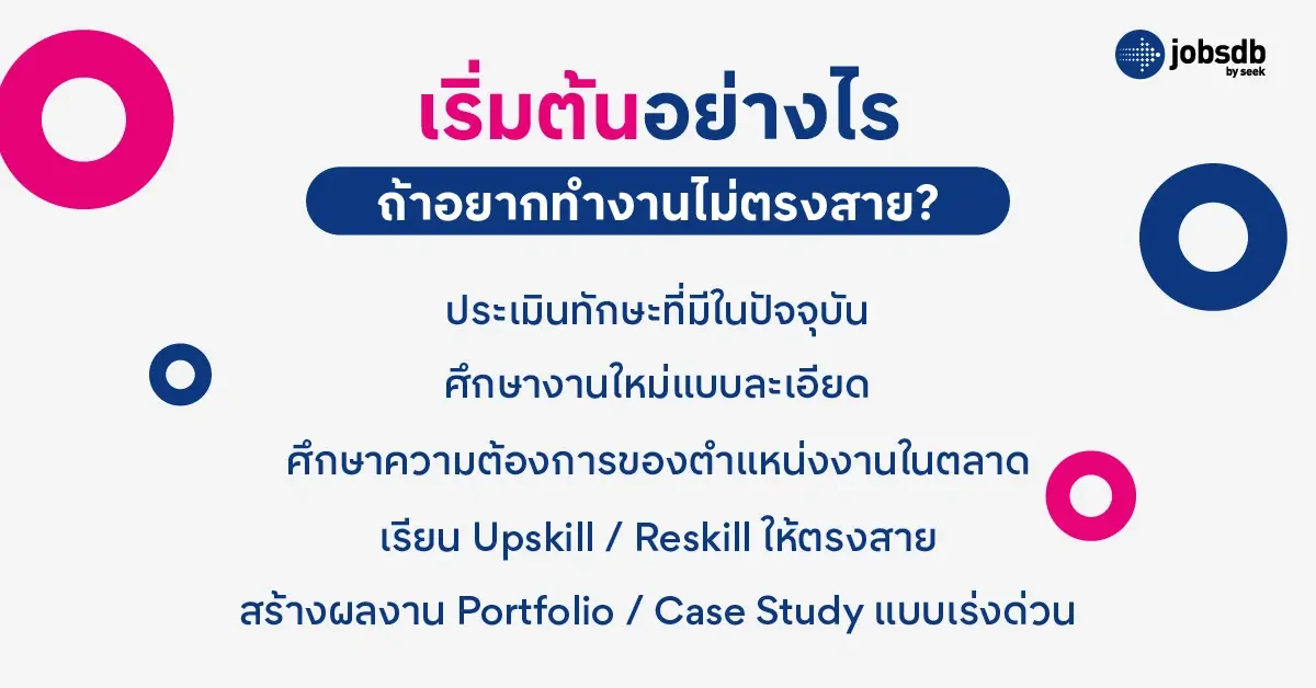 เริ่มต้นอย่างไร ถ้าอยากทำงานไม่ตรงสาย?