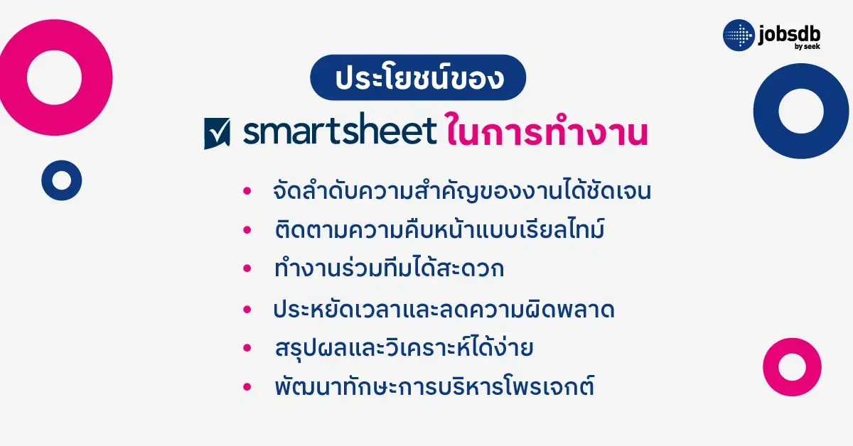 ประโยชน์ของ Smartsheet ในการทำงาน