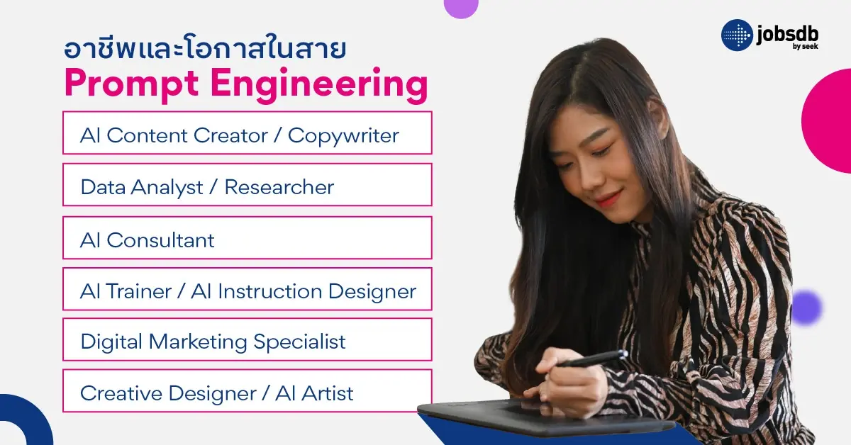 อาชีพและโอกาสในสาย Prompt Engineering
