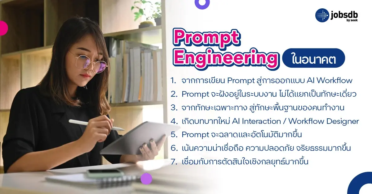 Prompt Engineering ในอนาคต