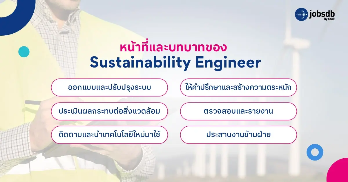 หน้าที่และบทบาทของ Sustainability Engineer