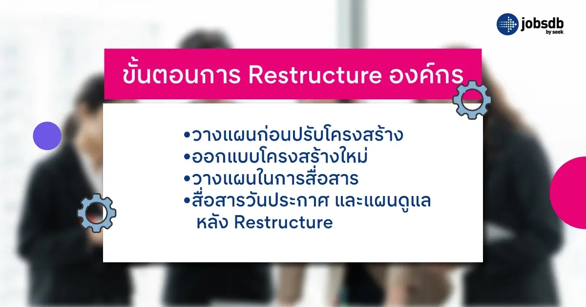 ขั้นตอนการ Restructure องค์กร
